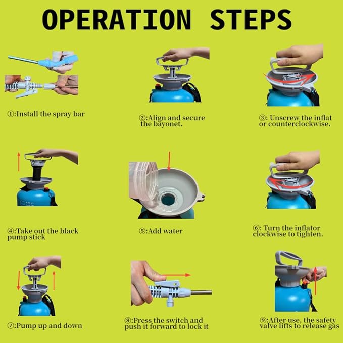 Upgraded Reinforced 1.3 Gallon Pump Pressure Sprayer-Watering for Plants, Weeds Control, Lawn Care with Adjustable Nozzles &Comfort Strap