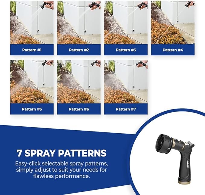 Underhill Pattern Master Gold Series Garden Water Hose Nozzle Sprayer Head, 3/4-Inch Thread Inlet, Heavy-Duty, Adjustable 7 Spray Patterns, NG250-8S