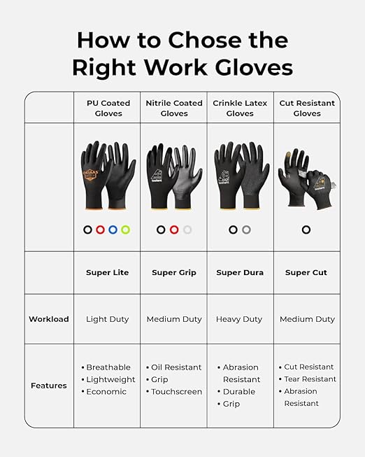 OKIAAS Men's Large Blue 12 Pairs Ultra Thin and Lightweight Working Gloves with Grip, Polyurethane Coating, Safety Gloves for Light Duty Work