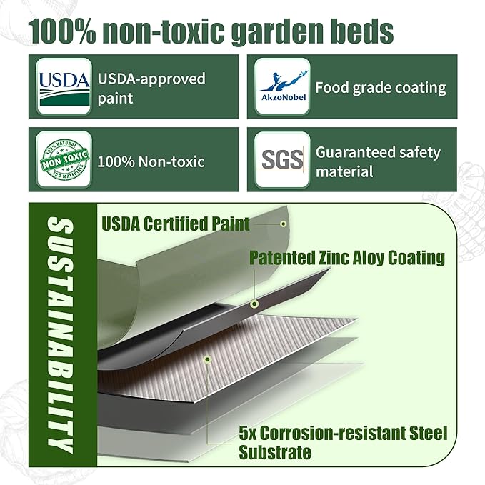 5x2x1.4 Ft Raised Garden Bed, Planter Box Outdoor with Rubber Edge Zinc-Aluminum-Magnesium Stainless Steel Durable Metal Garden Beds Kit for Vegetables, Flowers, Herbs and Succulents(Light Green)