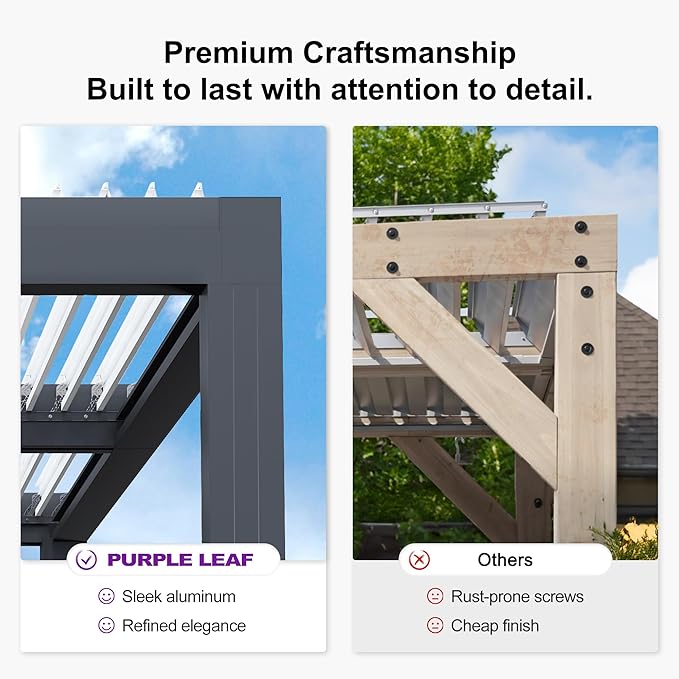 PURPLE LEAF Louvered Pergola 12' x 20' Outdoor Aluminum Pergola with Hidden Drainage System and White Adjustable Sun Shade Roof Patio Hardtop Oversized Pergolas for Outdoor Kitchen Bar Dining Lounge