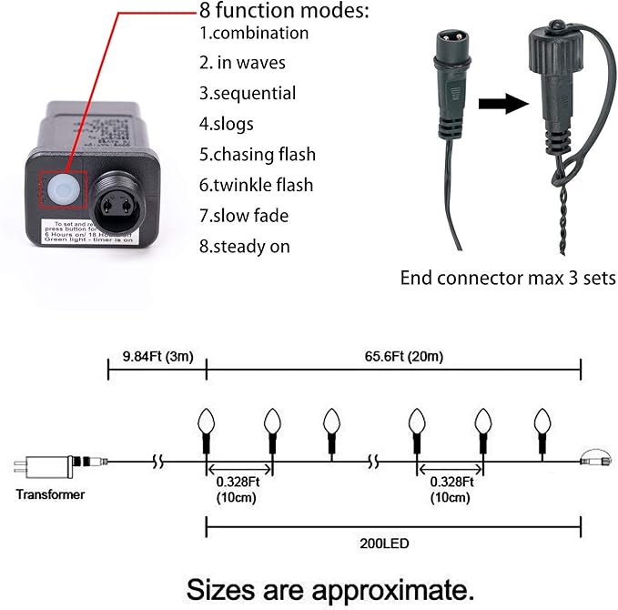 AWQ 200LED 66 FT C6 Christmas String Lights Plug in Fairy Twinkle String Lights 8 Modes Timer Function Waterproof Extendable for Indoor Outdoor Wedding Party Christmas Decoration (200, Warm White)