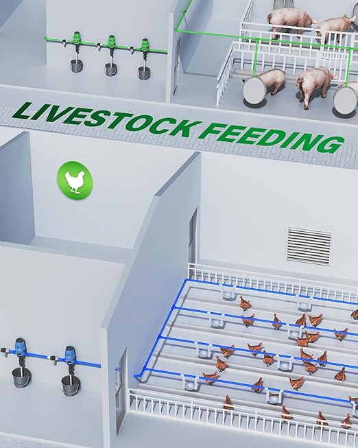 NEWTRY Fertilizer Injector for Drip Irrigation, 0.2%-2% Adjustable Dosing Pump, 3/4'' NPT Water Powered Liquid Doser for Garden, Greenhouse, Irrigation & Hydroponic System, Farm, Grow Tent Green