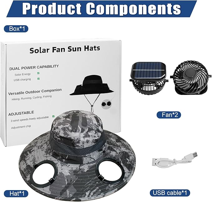 Solar Fan Hat for Men Women - Wide Brim Solar Fan Outdoor Fishing Hat with 2 Removable Fans