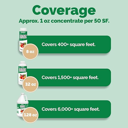 TPS NUTRIENTS Liquid 10-10-10 Fertilizer for Vegetables, Triple Ten NPK Plus Iron and Micros, Liquid Plant Food, 32 oz (1 Quart)