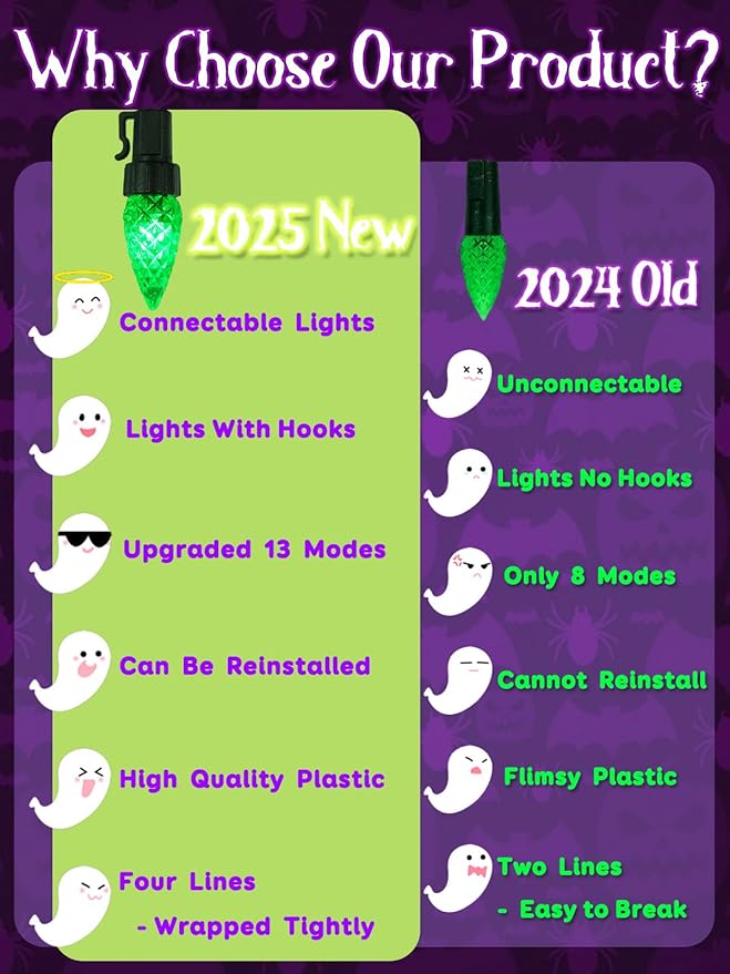 Upgraded 250 LED C6 Connectable Halloween String Lights, 82FT Purple and Green Lights, Waterproof Fairy Twinkle Light Plug in with 13 Modes & Timer for Outdoor Indoor Party Tree Halloween Decorations