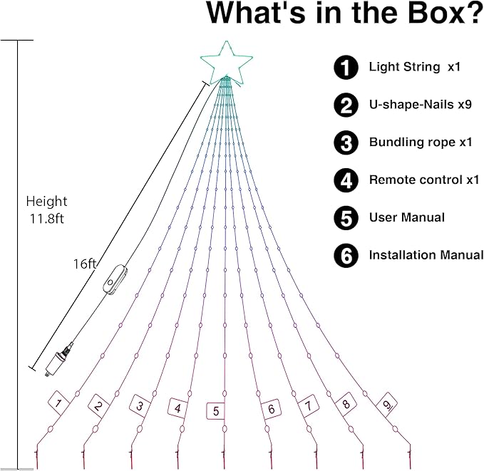 Probro 12ft Outside Waterfall Christmas Tree Lights, App Remote-Controlled RGB Christmas Shooting Star Lights with Music Sync, 85 Dynamic Effects & DIY Mode for Outdoor Xmas New Year Yard Decor