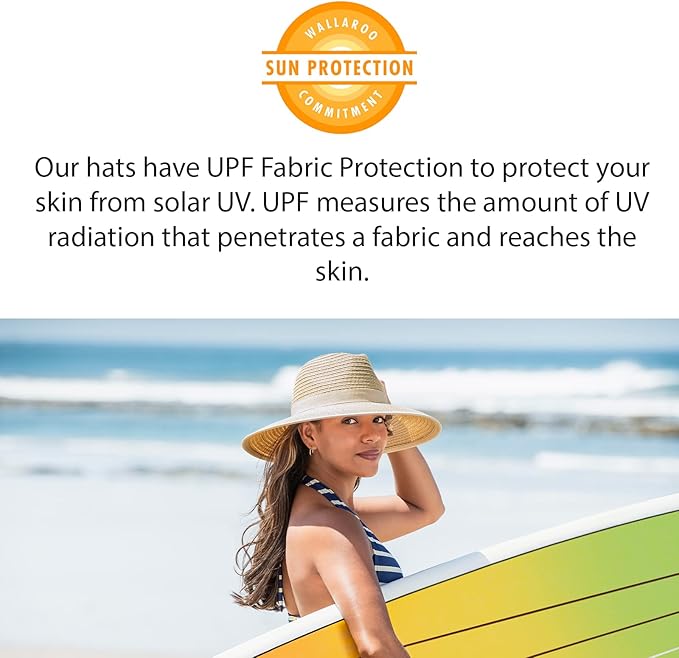 Wallaroo Hat Company Women’s Victoria Fedora – UPF 50+ UV Protection, Wide Brim, Medium Size, Packable & Adjustable Sun Hat