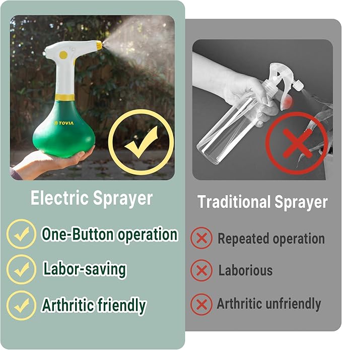 T TOVIA: Garden Sprayer 1 Liter Battery Spray Bottle Powered Electric, Rechargeable, Portable Garden and Plant Sprayer, Mister, for Outdoor and Indoor Plants,Cleans and Gardens, Handheld Powered