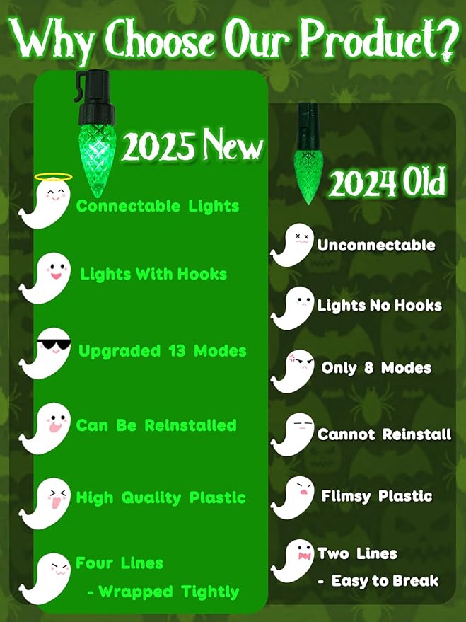 Upgraded 250LED C6 Connectable Halloween String Lights, 82FT Waterproof Green Lights for Outside, Fairy Twinkle Light Plug in with 13 Modes & Timer for Outdoor Indoor Party Tree Halloween Decorations