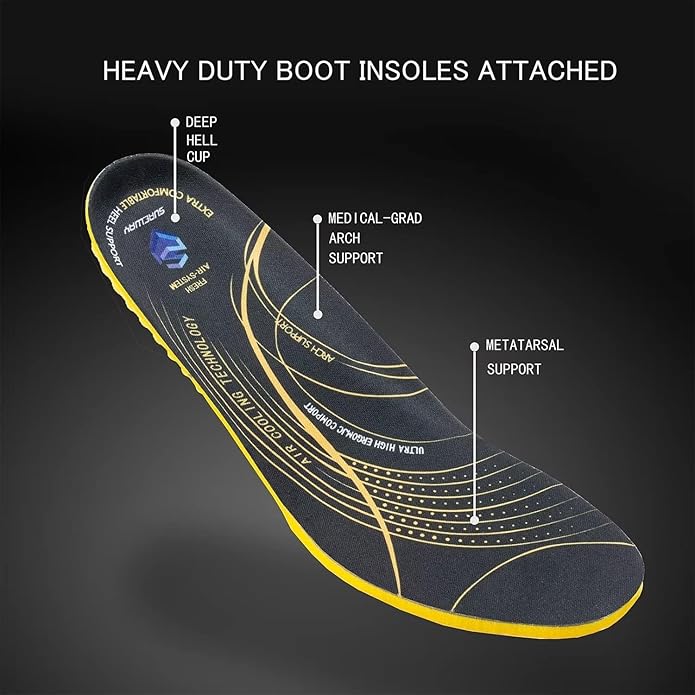 SUREWAY Men's Slip-On Work Boots for Men,Full Grain Leather,Anti-Static,Water/Slip Resistant,Fire Station Mechanic Industrial Construction Safety Boots/Shoes for Men