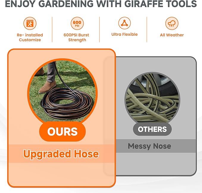 Giraffe Tools Leader Hose 8ft x 5/8", Custom Length, Heavy Duty, No Kink, Flexible, Rubber Garden Hose, Leakproof Water Hose with Female to Female Fittings, 600 Burst PSI