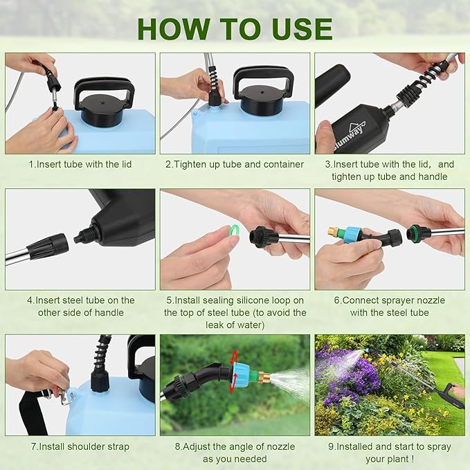 BlumWay Battery Powered Sprayer 2.5 Gallon, 7.4V Powerful Electric Sprayer with 5 Mist Nozzles, Rechargeable Handle, Retractable Wand,Adjustable Shoulder Strap for Lawn,Garden