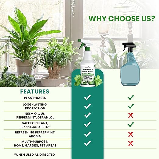 Neem Oil Spray for Plants with Peppermint – Gentle Leaf Maintenance for Indoor and Outdoor Greenery, 16oz