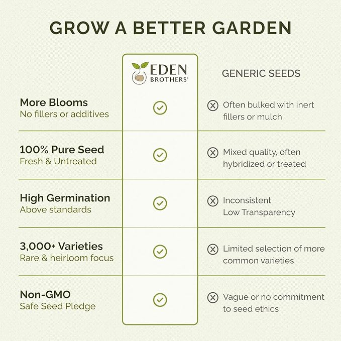 Eden Brothers Zinnia Seeds - Lilliput White, Non-GMO Seeds for Planting, 1 oz | Low-Maintenance Flower Seeds, Plant During Spring, Zones 3, 4, 5, 6, 7, 8, 9, 10