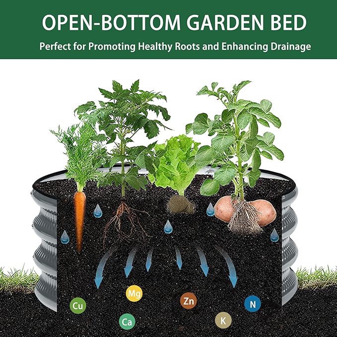 2 Pcs 2x2X1 FT Round Galvanized Raised Garden Bed Kit, Gray Outdoor Planter Garden Bed, Metal Raised Box for Vegetables, Fruits, Flowers & Herbs