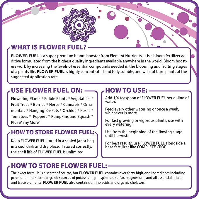 Bloom Booster and Yield Enhancer for Plants - Big, Heavy, Healthy Harvests, for Use in Soil and Hydroponics - Concentrated Phosphorus and Potassium - Flower Fuel 1-34-32, 250g