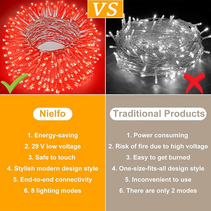 66FT 200 LED Christmas Lights Outdoor, Plug in Christmas String Lights Indoor, Waterproof & 8 Modes & Timer Function, Connectable Fairy Twinkle Light for House Bedroom Wedding Party Decor, Red