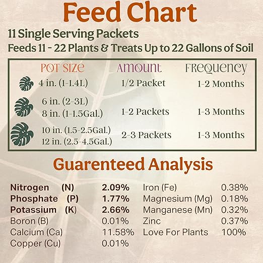 All-in-One Complete Organic Plant Food, Indoor Plant Fertilizer, for Houseplants, Organic Fertilizer for Vegetable Gardens, 11 Formulated Single Servings Feeds 22 gal Fast and Slow Release