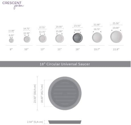 Crescent Garden Universal Round Planter Saucer, Durable Drainage Dish for Plant Pots, Heavy-Duty Plant Dishes Saucer, Indoor & Outdoor Plant Trays - Cloud White (18.5 inch Inner, 23.5 inch Outer)