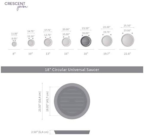 Crescent Garden Universal Round Planter Saucer, Durable Drainage Dish for Plant Pots, Heavy-Duty Plant Dishes Saucer, Indoor & Outdoor Plant Trays - Midnight Blue (18.5 inch Inner, 23.5inch Outer)