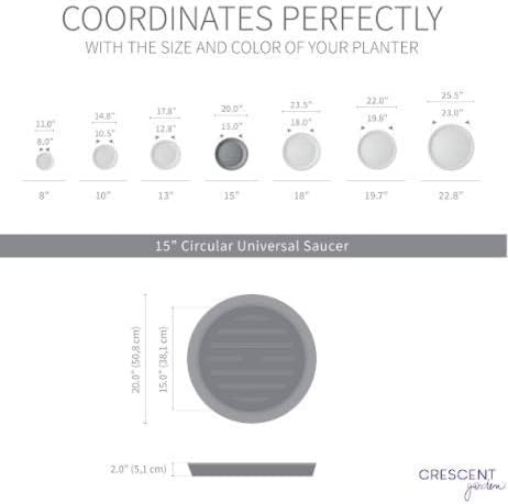 Crescent Garden Universal Round Planter Saucer, Durable Drainage Dish for Plant Pots, Heavy-Duty Plant Dishes Saucer, Indoor & Outdoor Plant Trays - Midnight Blue (15.5 inch Inner, 20 inch Outer)