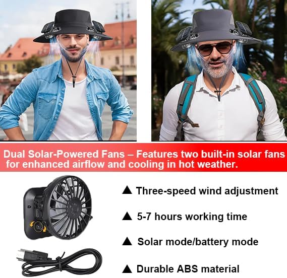 Outdoor Wide Brim Sun Hat with 2 Solar Fan Sun Bucket Hat for Men Women UPF 50+ Bucket Fishing & Beach Hat with Fan Built in