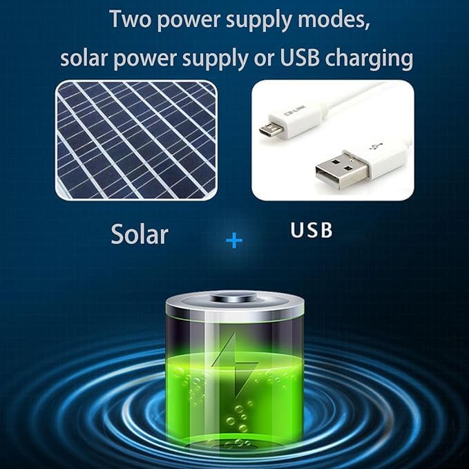 Wide Brim Solar Fan Hat, Wide Brim Solar Fan Outdoor Fishing Hat, Solar Fan Hats for Men-Solar & USB Charging