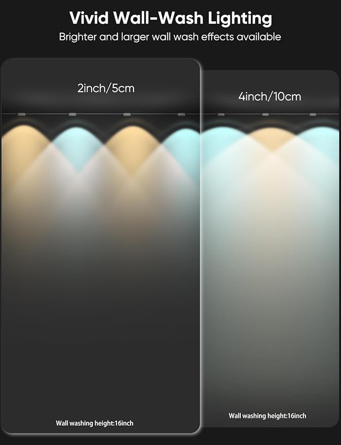 APPECK Permanent Outdoor Lights Pro 100ft, 72W RGBCW Eaves Lights with 72 LED Lights, 80lm, Cuttable, 111 Scene Modes, IP67 Waterproof Lighting for Halloween Decoration, Work with Alexa, White