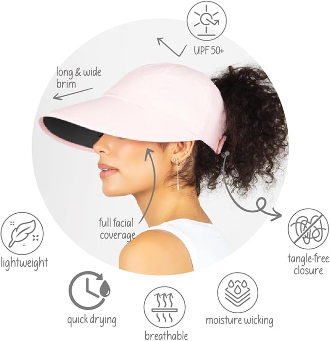 Ponyflo Sunblocker Wide Brim Hat - Oprah Awards Best Sun Hat - UV 50 Protection - Ponytail Sunhat for Women