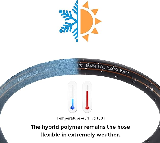 Giraffe Tools Leader Hose 8ft x 5/8", Custom Length, Heavy Duty, No Kink, Flexible, Rubber Garden Hose, Leakproof Water Hose with Male to Female Fittings, 600 Burst PSI