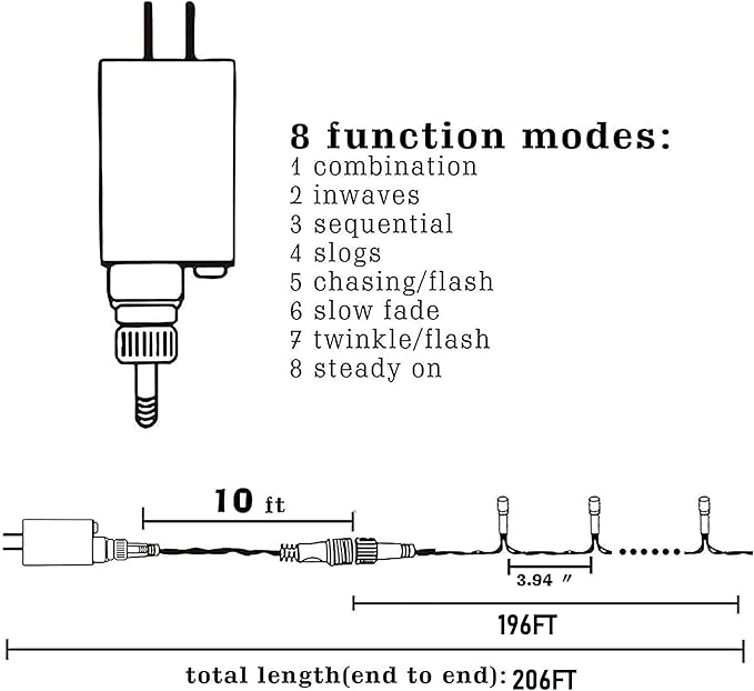 TW SHINE Halloween Lights, 600 LED 196FT Halloween String Lights Plug-in with 8 Modes Timer and Remote, Waterproof Outdoor Decorations for Haunted House Party Yard Decor, Purple and Orange