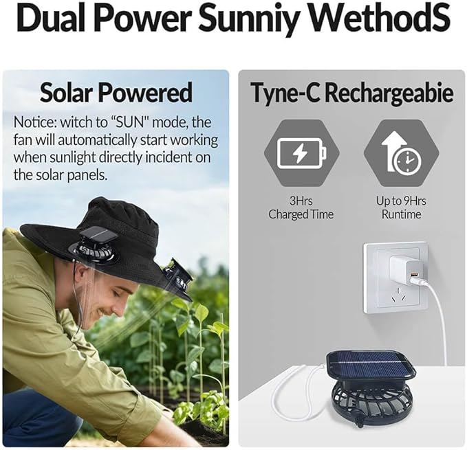 Solar Powered Fan Hat for Men Women Wide Brim Hat with 2 Fans UPF 50+ Outdoor Fishing Beach Sun Hat