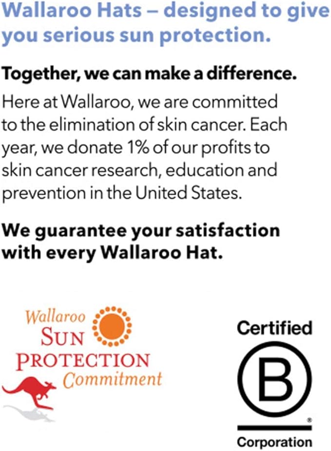 Wallaroo Hat Company Women’s Victoria Fedora – UPF 50+ UV Protection, Wide Brim, Medium Size, Packable & Adjustable Sun Hat