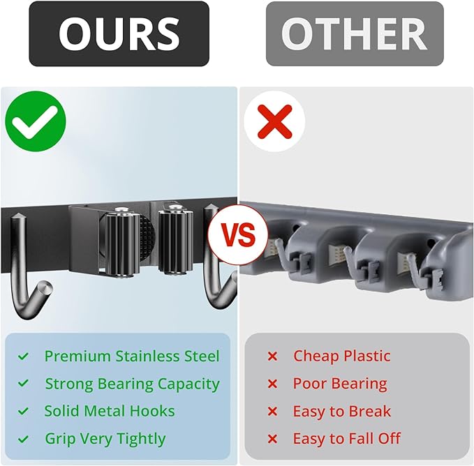 ZONGOOL 2 Pack Mop Broom Holder Wall Mount, Broom Organizer Storage Tool Racks Stainless Steel Self Adhesive Heavy Duty Hooks for Home Kitchen Garden (3 Racks with 4 Hooks, Black)