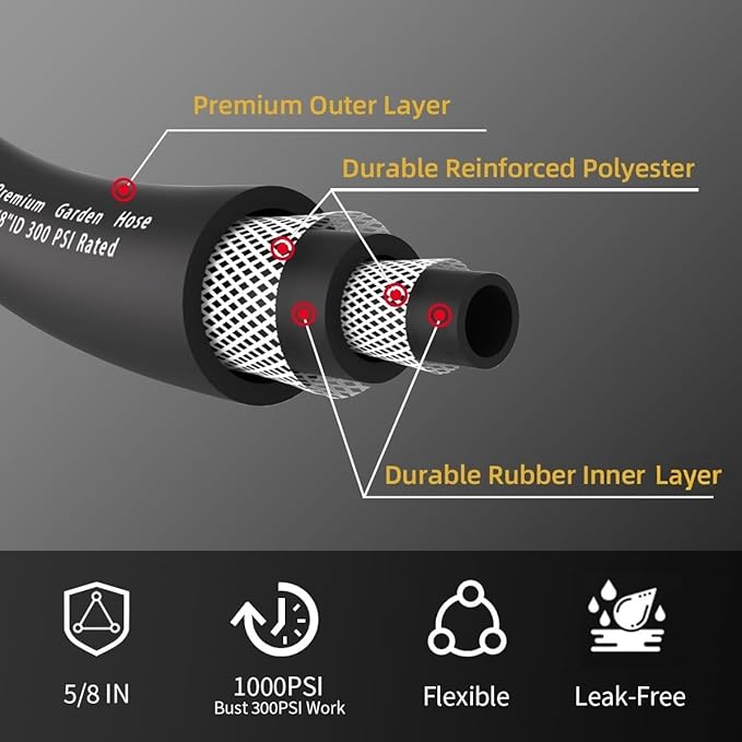 Heavy Duty Premium Garden Hose 90ft x 5/8", 300PSI Working, 1000PSI Burst, Water Hose with Transparent Swivel Handle - Hot/Cold Water - Five Layered Braiding for Durability