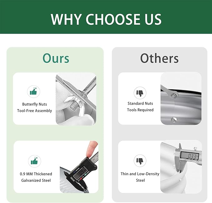 2 Pcs 2x2X1 FT Round Galvanized Raised Garden Bed Kit, Light Green Outdoor Planter Garden Bed, Metal Raised Box for Vegetables, Fruits, Flowers & Herbs