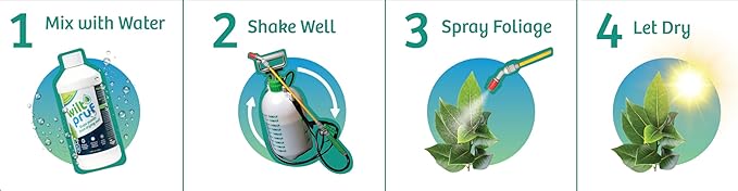 Wilt-Pruf® Concentrate | Organic Plant Protector | Professional-Grade Moisture Retention | 1 Gallon (128 oz)