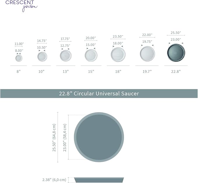 Crescent Garden Universal Round Planter Saucer, Heavy Duty Drainage Dish for Plant Pots, Extra Large Plant Dishes Saucer, Indoor & Outdoor Plant Trays - Caviar Black (23" Inner, 25.5" Outer Diameter)