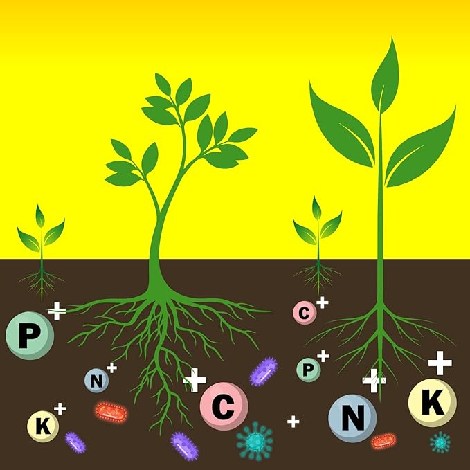 Organic Compost - Plant Based Potting Soil - Home, Garden Fertilizer - Complete Food - Boosts Plant Growth - Use for Indoor and Outdoor Farming ~25 lbs (24 Quarts)