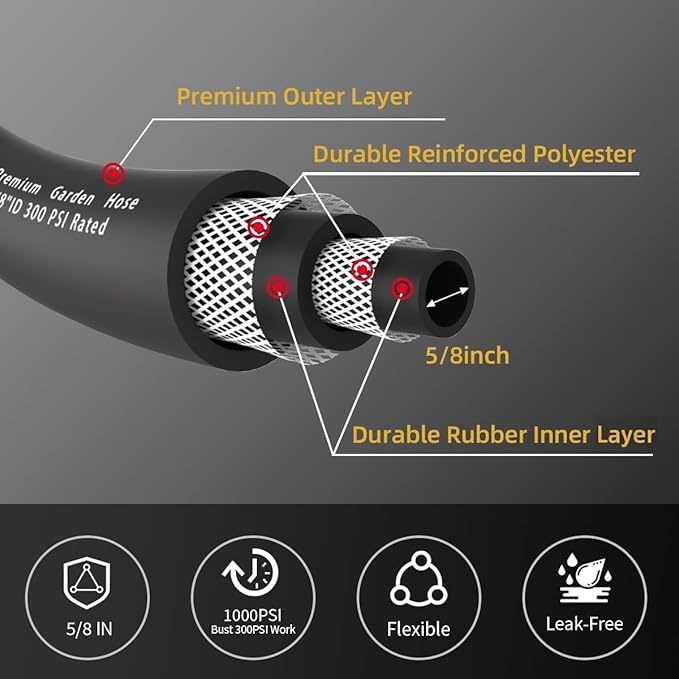 WiseFlow Garden Hose 50FT x 5/8", Heavy Duty Rubber Hose, 1000PSI Burst, 300PSI Working, Water Hose with Five Layered Braiding, Male Female Fittings (Black)