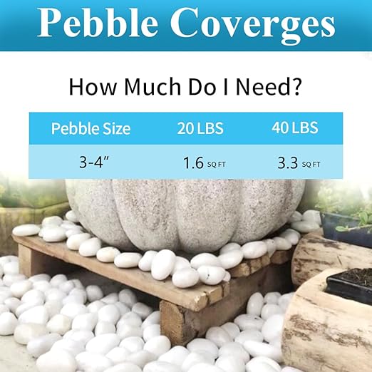 40lbs Large River Rocks for Landscaping, 3-4" White Pebbles for Garden Design, Hand-Picked Smooth Stones for Fish Tank, Flower Pots, Indoor Water Fountains, Pathways, Backyard