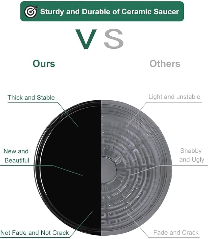 vensovo 7 Inch Black Ceramic Plant Saucer Pots Tray -4 Pcs Round Planter Saucers for Indoor & Outdoor Plants, Large Trays Perfect for 5 Inch 6Inch Flower Pot