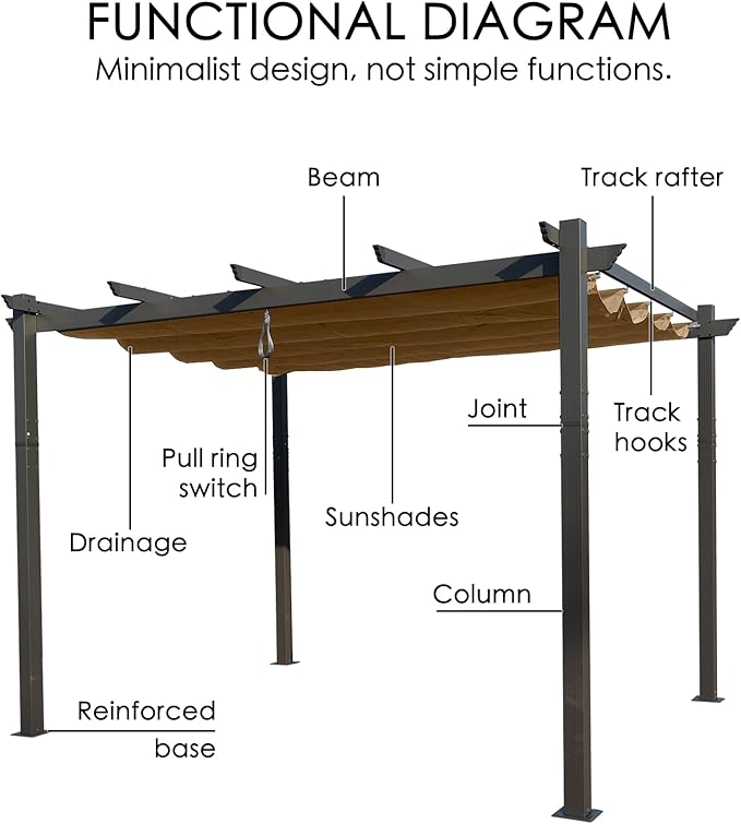 Kozyard Morgan Outdoor Retractable Pergola with Sun Shade Canopy Patio Aluminum Pergola Shelter for Backyard Deck Garden Modern Metal Grill Gazebo (10' x 10', Beige)