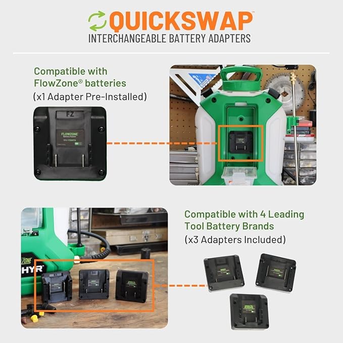 FlowZone Zephyr Flow Optimized QuickSwap Battery Powered Backpack Sprayer - 4 Gallon Electric Sprayer Compatible with FlowZone, DeWalt, Milwaukee, Makita, & Bosch Batteries (Battery Not Included)