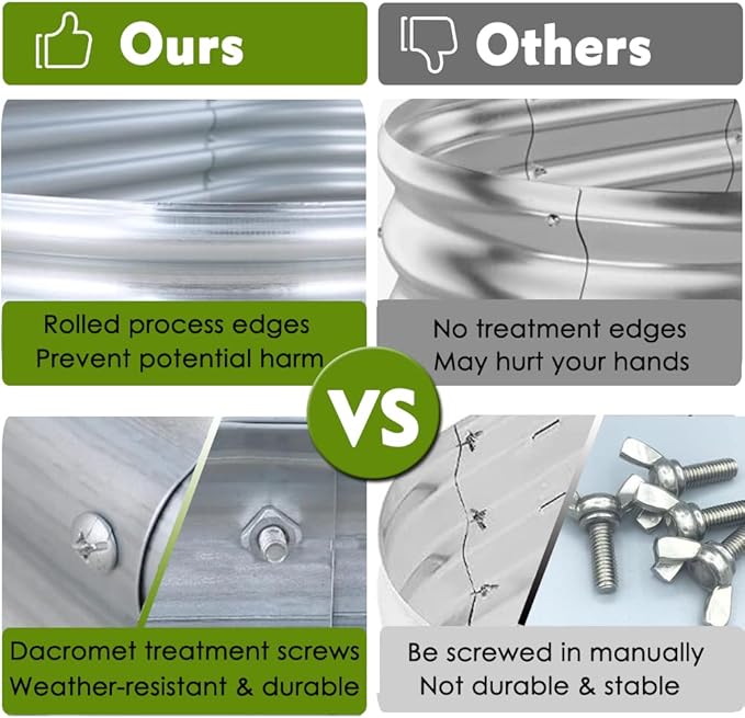 FORTUNO High Round Galvanized Raised Garden Bed Kit, Fire Pit Ring Dia 3 x H 1.5Ft (2 Pack) Metal Outdoor Flower Bed Steel Patio Ground Planter for Planting Vegetables and Herb, Silver