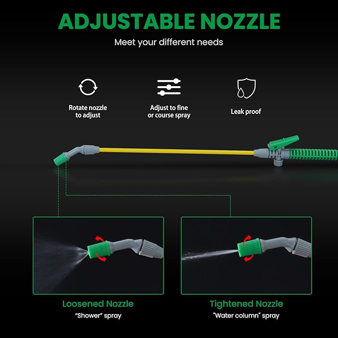 REALWORK 3-Gallon Handheld Tank Sprayer with Carry Handle and Shoulder Strap for Pests & Weeds, Watering Garden, and Spraying Plants, in Translucent White