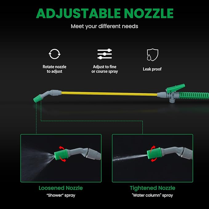 REALWORK 2pk 2-Gallon Handheld Tank Sprayer with Easy-Carry Shoulder Strap for Lawn, Garden, Yard, in Translucent White