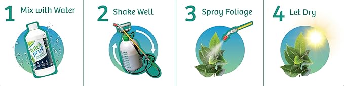 Wilt-Pruf® Concentrate | Organic Plant Protector | Professional-Grade Moisture Retention (5 Gallons)