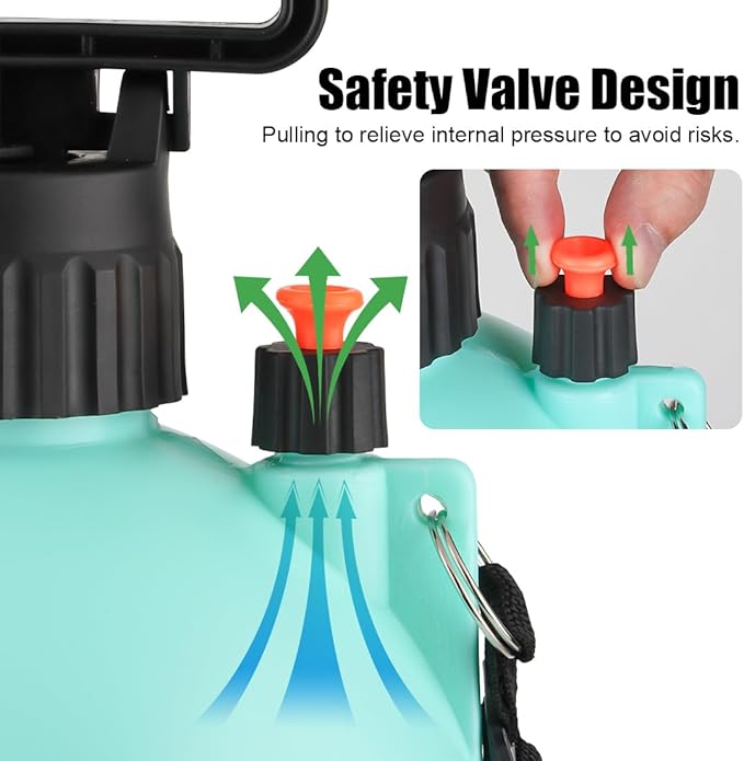 BTPLASTIK 1.32 Gallon Garden Pump Sprayer, 5L Pump Pressure Sprayer Bottle with Adjustable Nozzle, Pressurized Water Spray in Lawn and Garden, Water Sprayer for Plants, Spraying Plants, Weed Sprayer